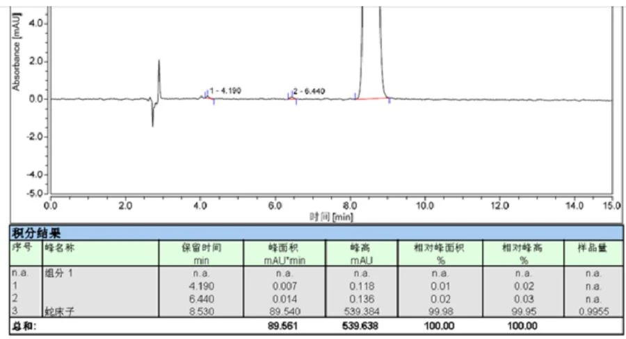 osthole herb test report