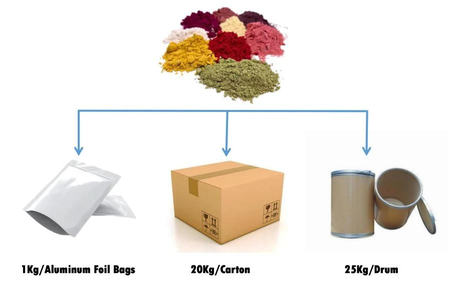 product-900-572 Package Method 2